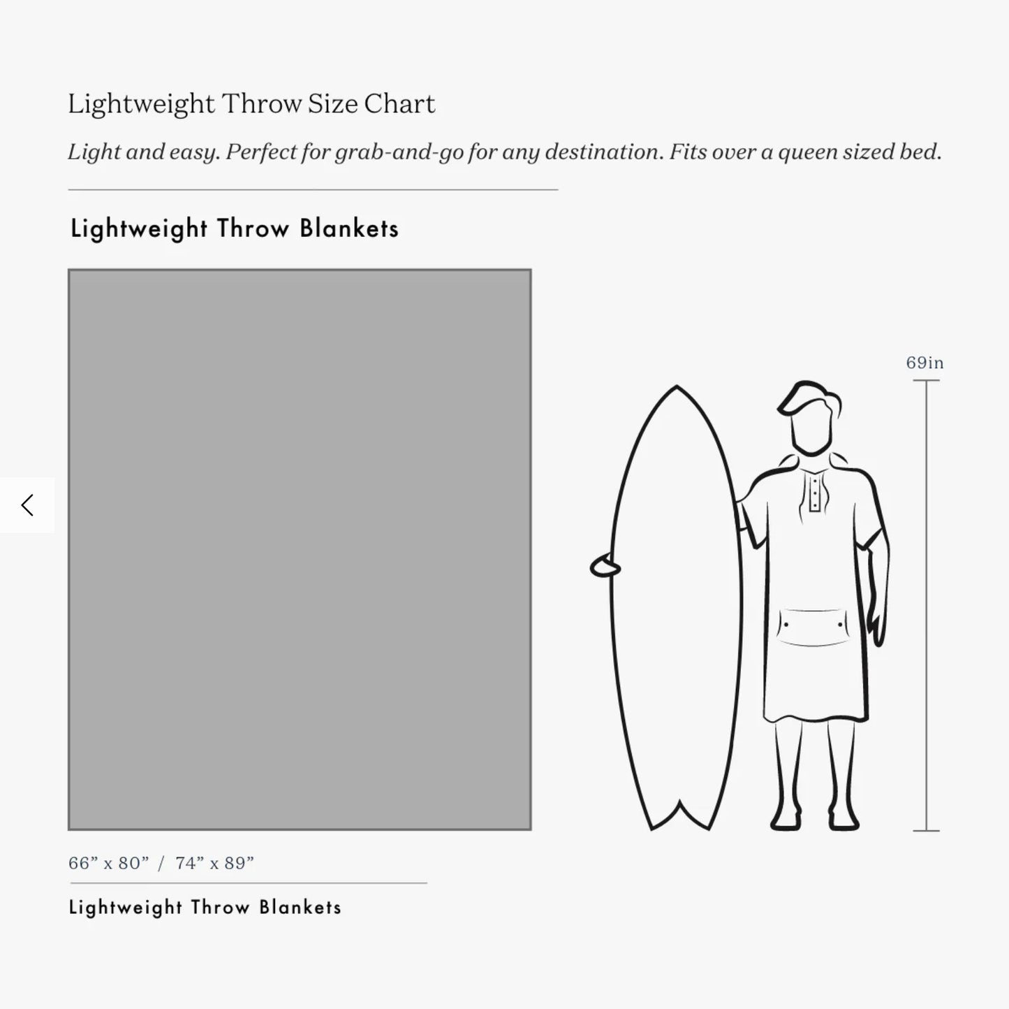 Cosmic Creek Beach Blanket