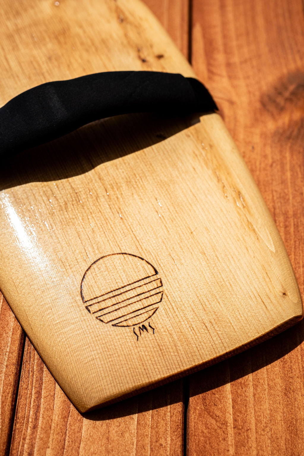Handplanes
